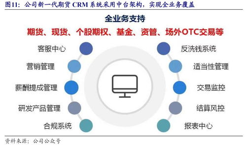 夯實(shí)基礎(chǔ)，蓄勢(shì)待發(fā) 頂點(diǎn)軟件——基礎(chǔ)軟件服務(wù)的加速成長之路